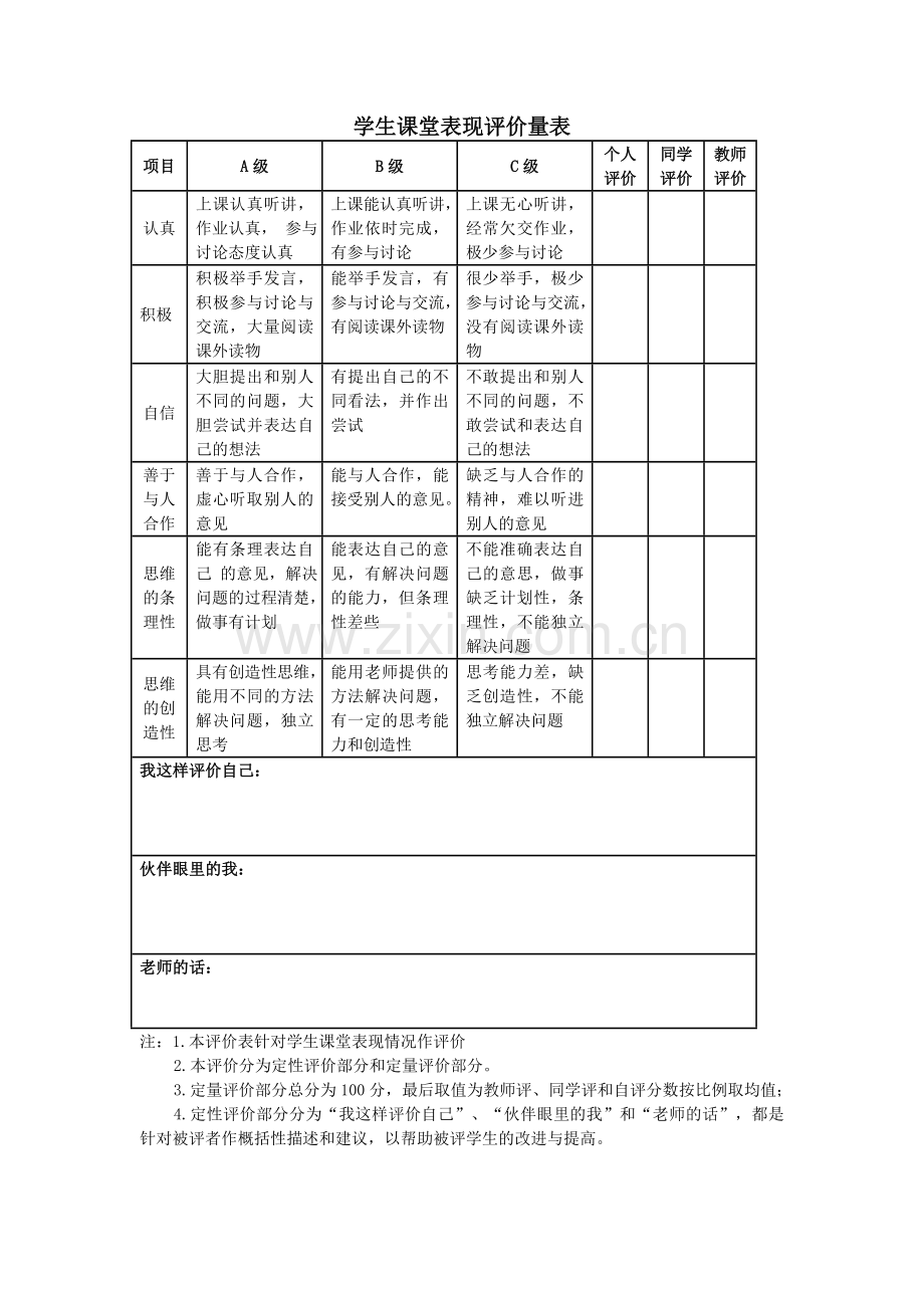 学生课堂表现评价量表.doc_第1页