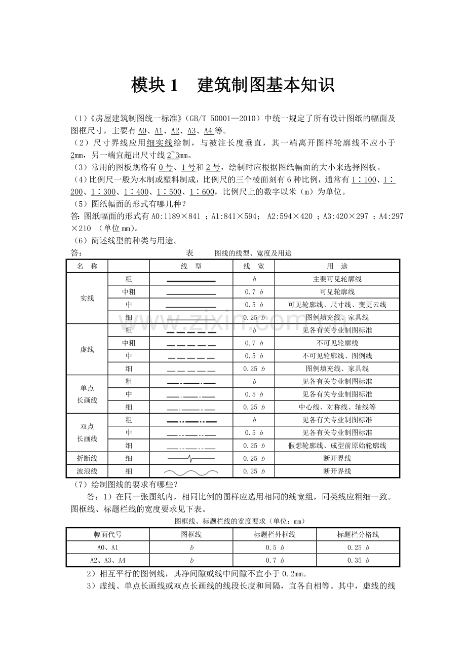 《建筑识图与构造》(上交大)课后习题与答案.doc_第1页