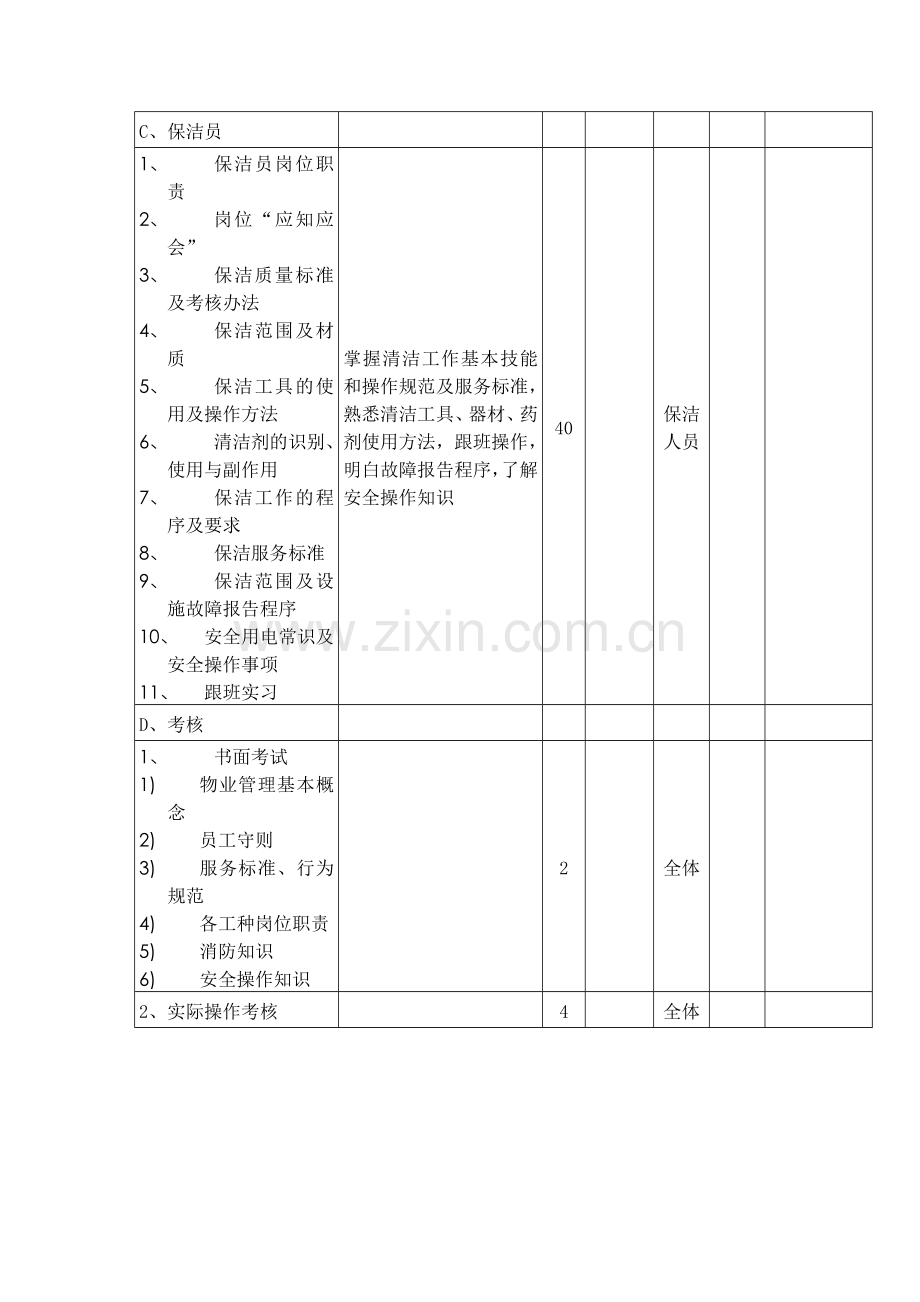 保洁培训内容.doc_第3页