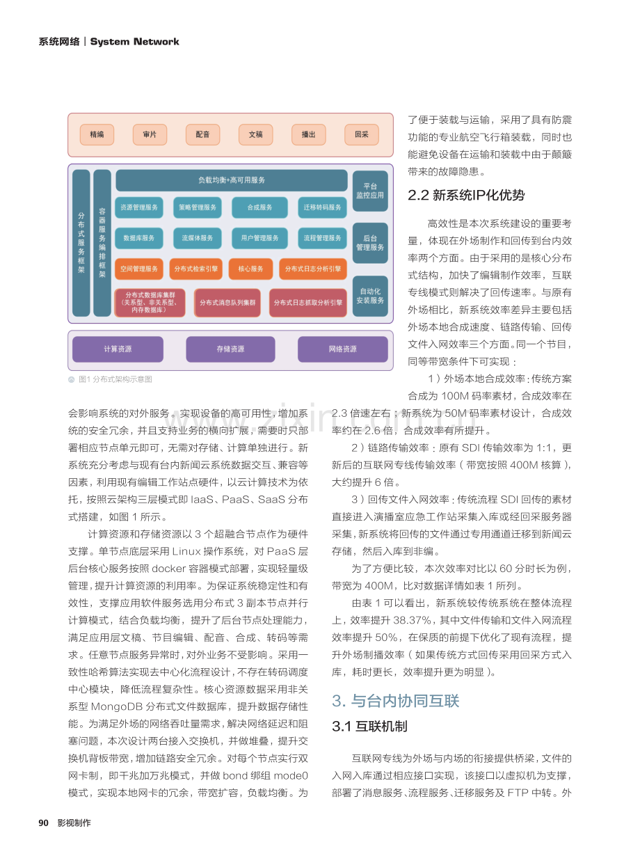 基于IP化传输的移动外场互联机制分析.pdf_第2页