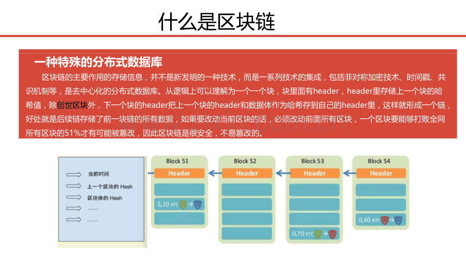 区块链基本概念PPT学习课件.ppt_第2页