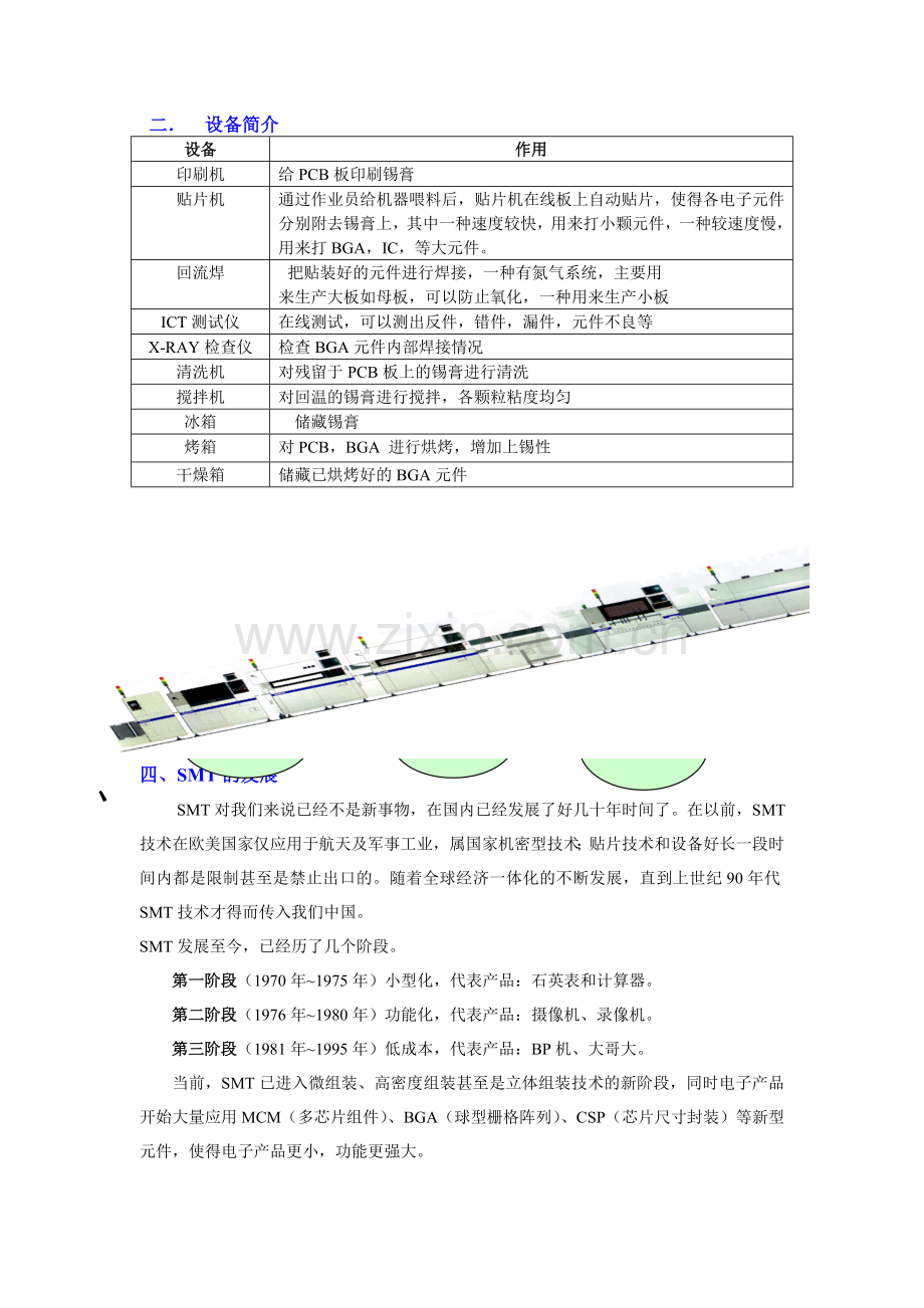 SMT基础知识培训教材.doc_第3页