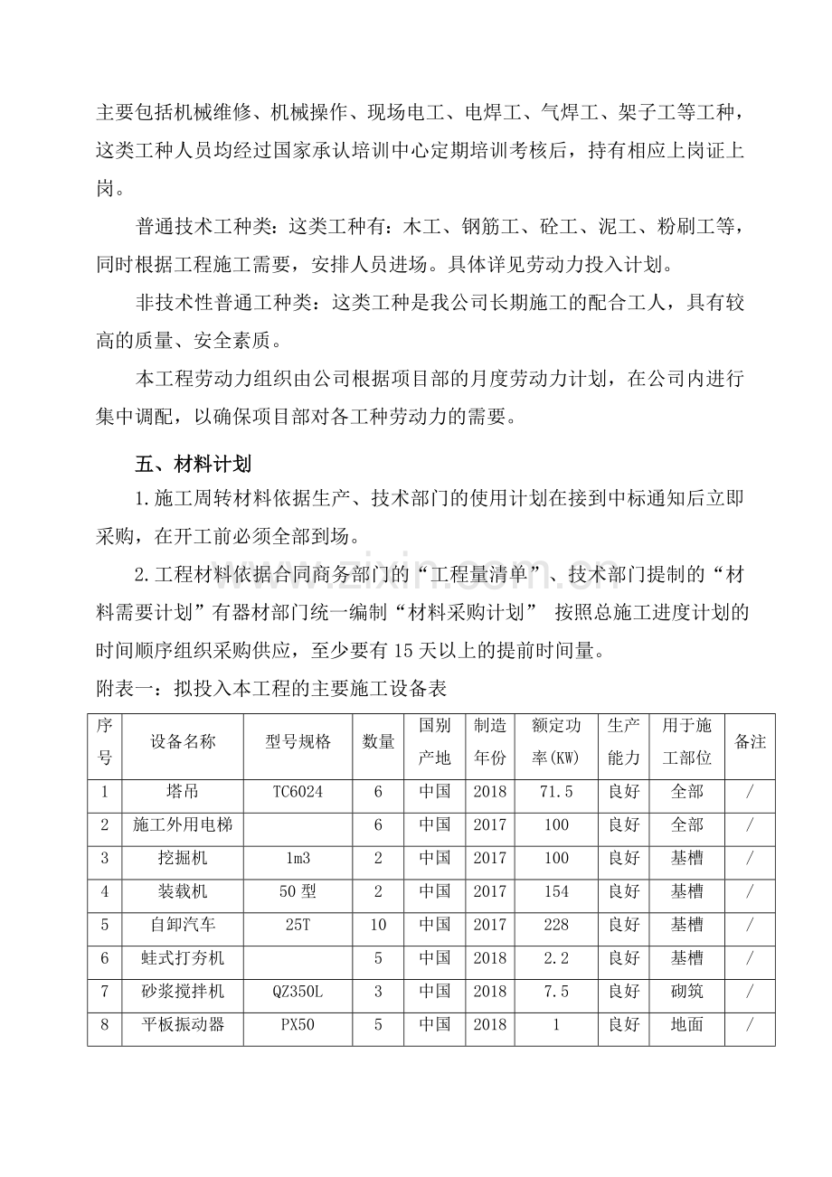 6.施工机械设备配备、材料投入计划及来源.doc_第3页