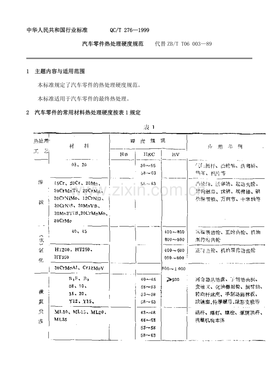 QC∕T 276-1999(2009) 汽车零件热处理硬度规范.doc_第1页