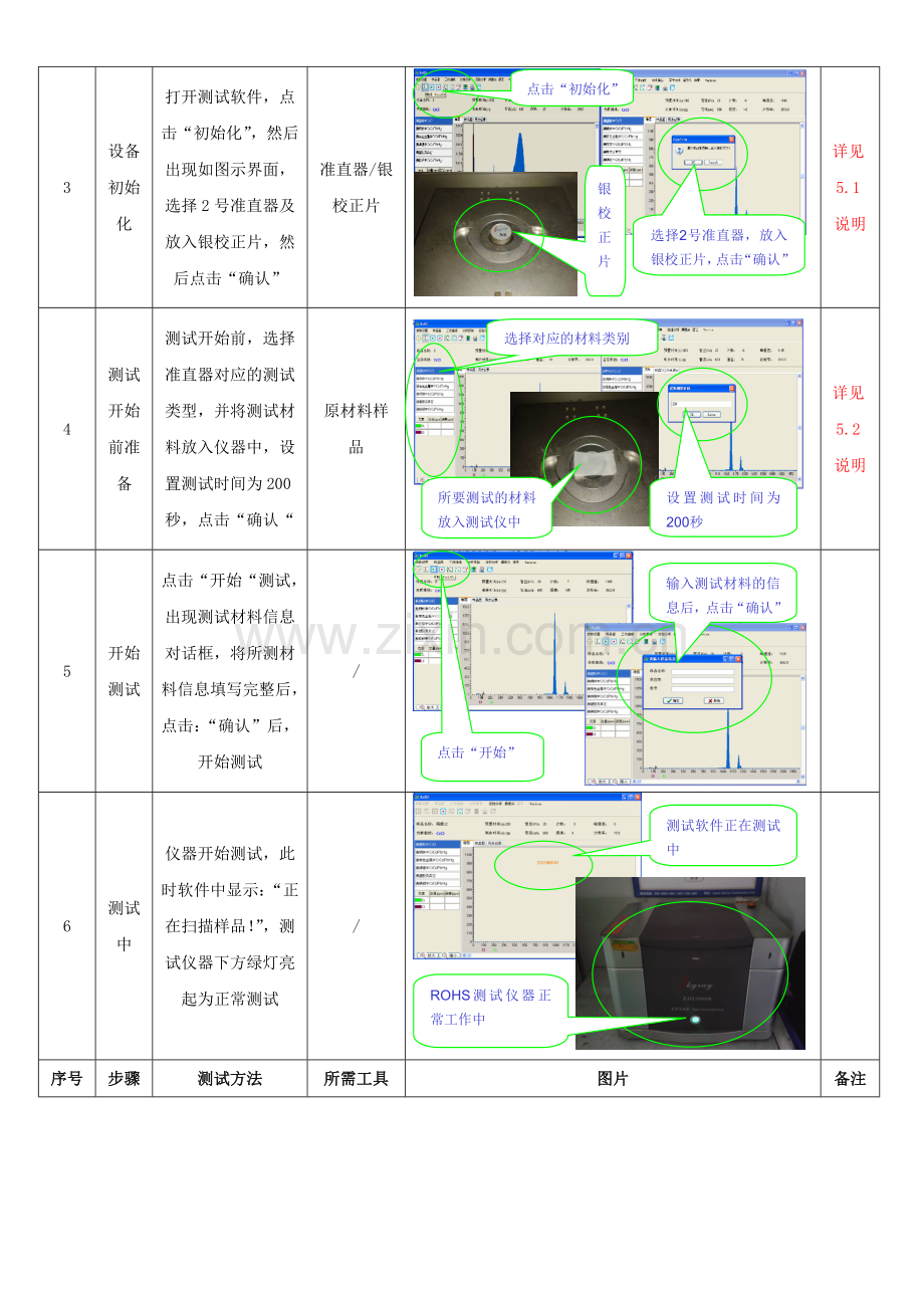 ROHS检验规范及管控标准.doc_第2页