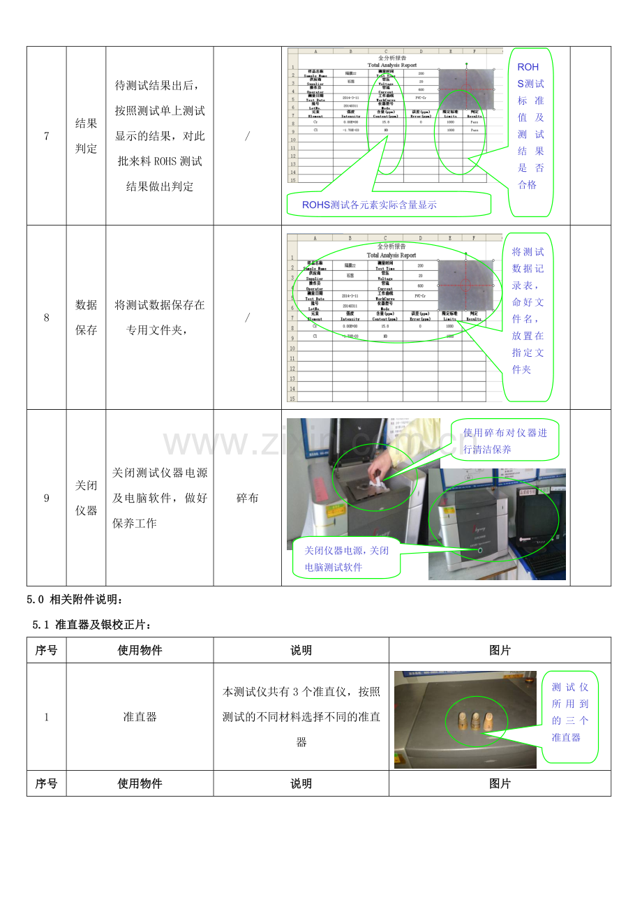 ROHS检验规范及管控标准.doc_第3页