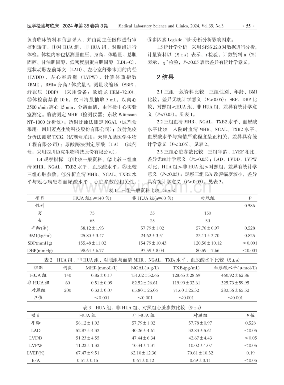 冠心病合并高尿酸血症患者MHR、NGAL、TXB2水平变化意义探究.pdf_第2页