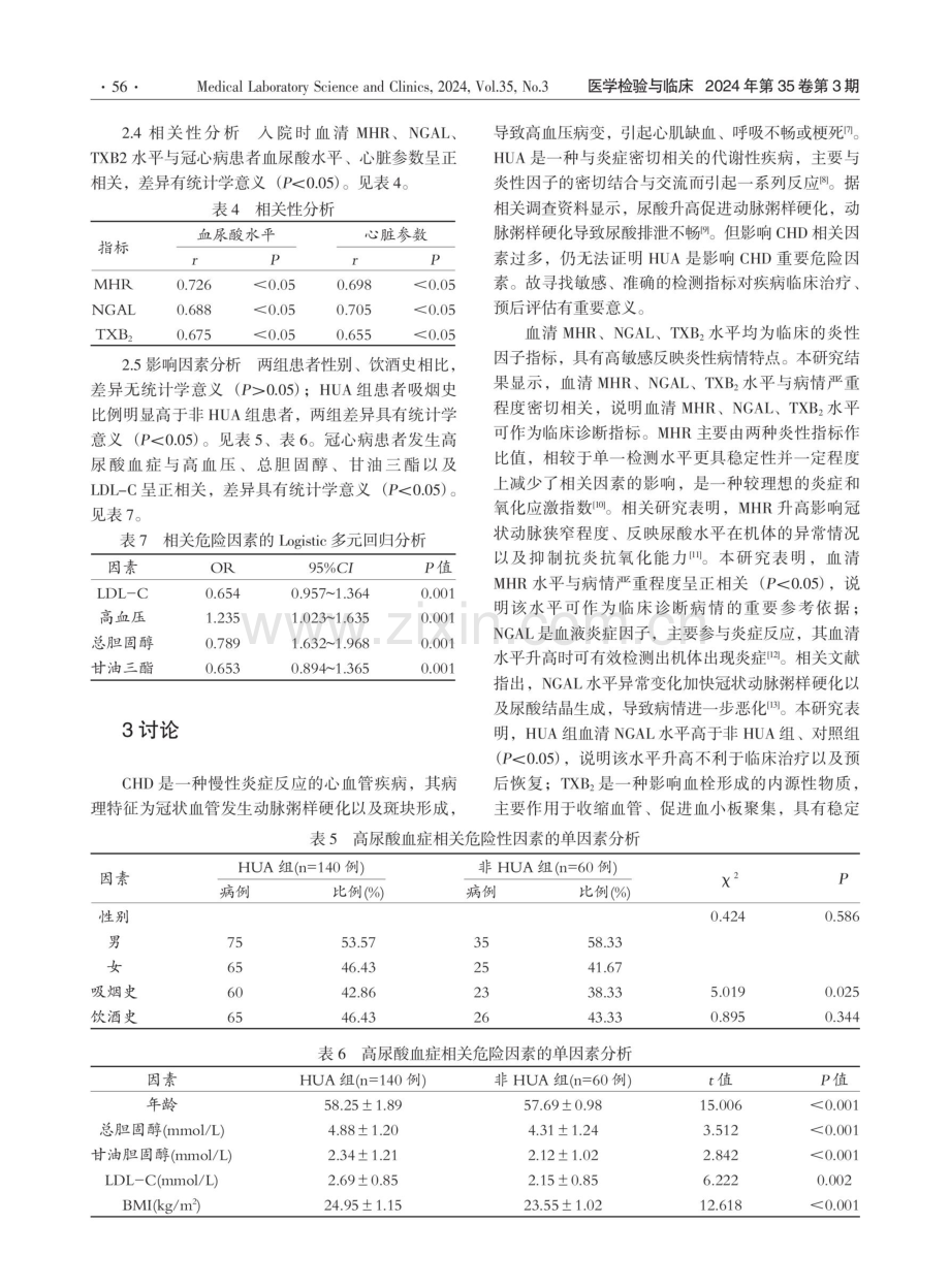 冠心病合并高尿酸血症患者MHR、NGAL、TXB2水平变化意义探究.pdf_第3页