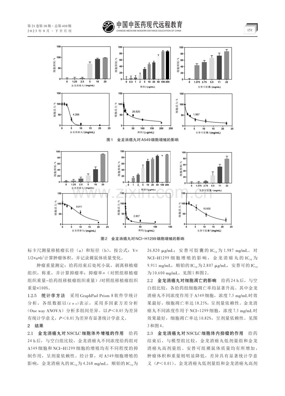 金龙消癌丸对非小细胞肺癌细胞体内外增殖凋亡作用的实验研究.pdf_第3页