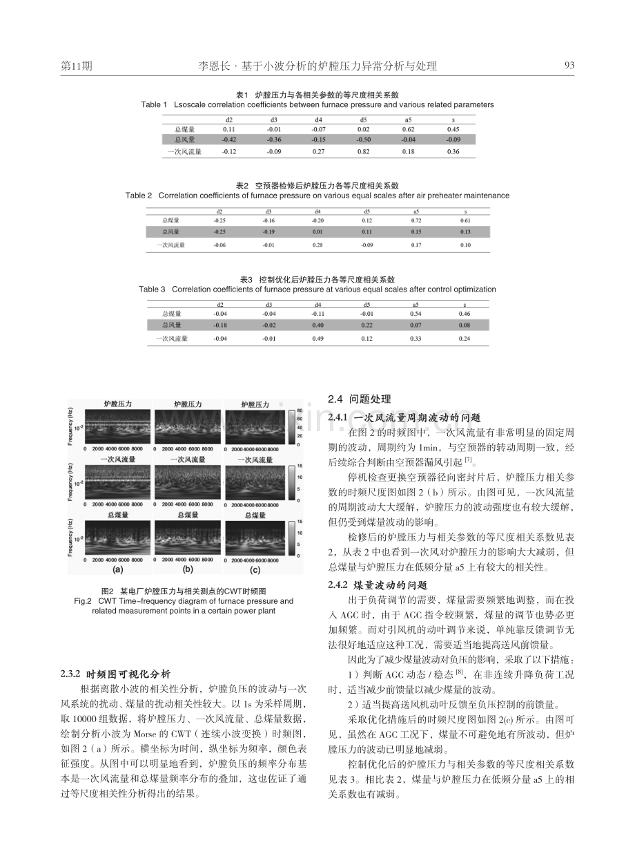 基于小波分析的炉膛压力异常分析与处理.pdf_第3页