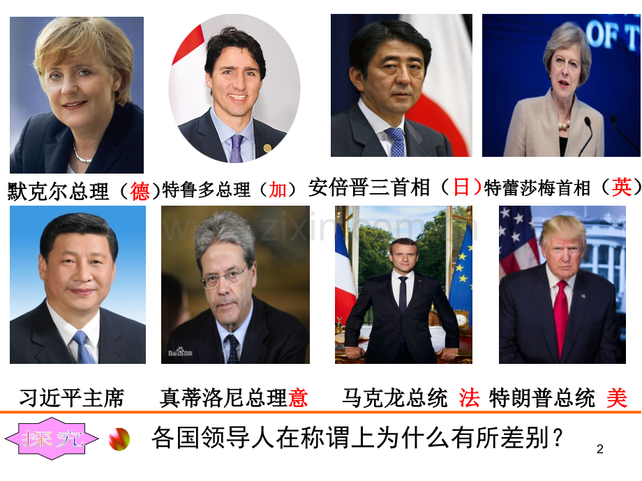 2017现代国家的政权组织形式.ppt_第2页