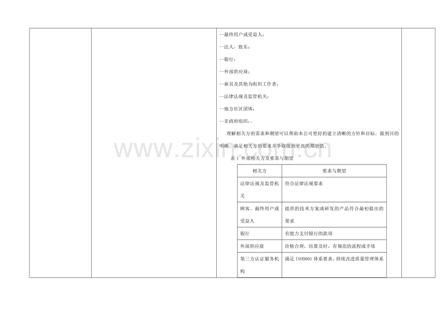 ISO9内审检查表(含检查记录).doc_第2页