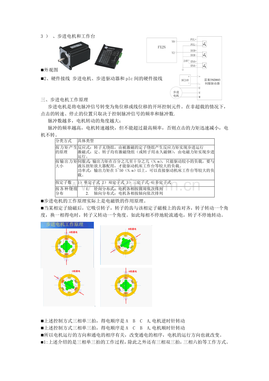 PLSY指令的应用详解.doc_第3页