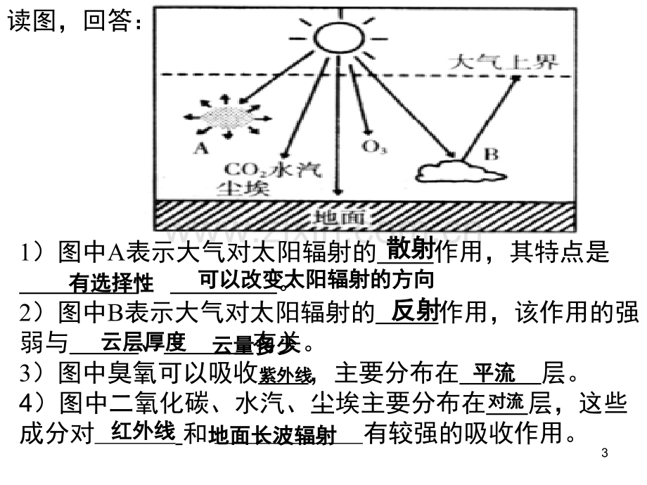 地面辐射和大气辐射(课堂PPT).ppt_第3页