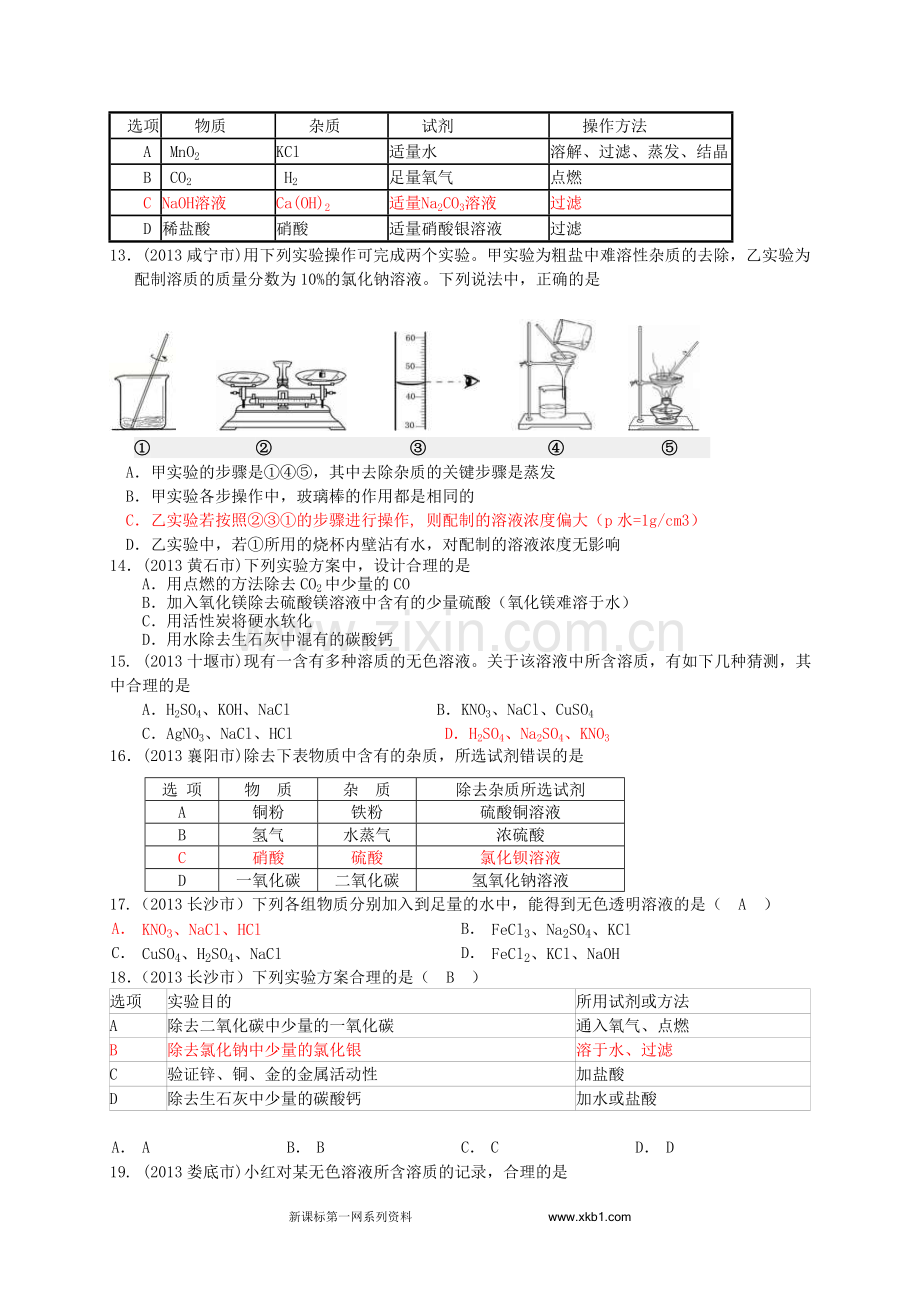 2013年中考化学试题分类汇编专题三物质的分离、除杂、提纯与共存.doc_第3页