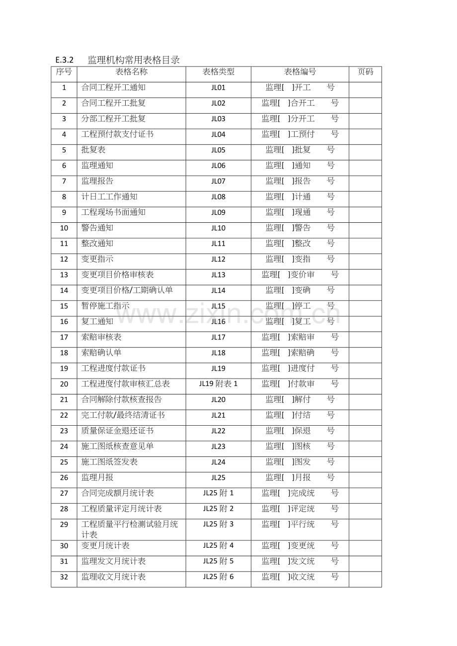 2014水利工程施工监理规范SL288-2014监理表格.doc_第1页