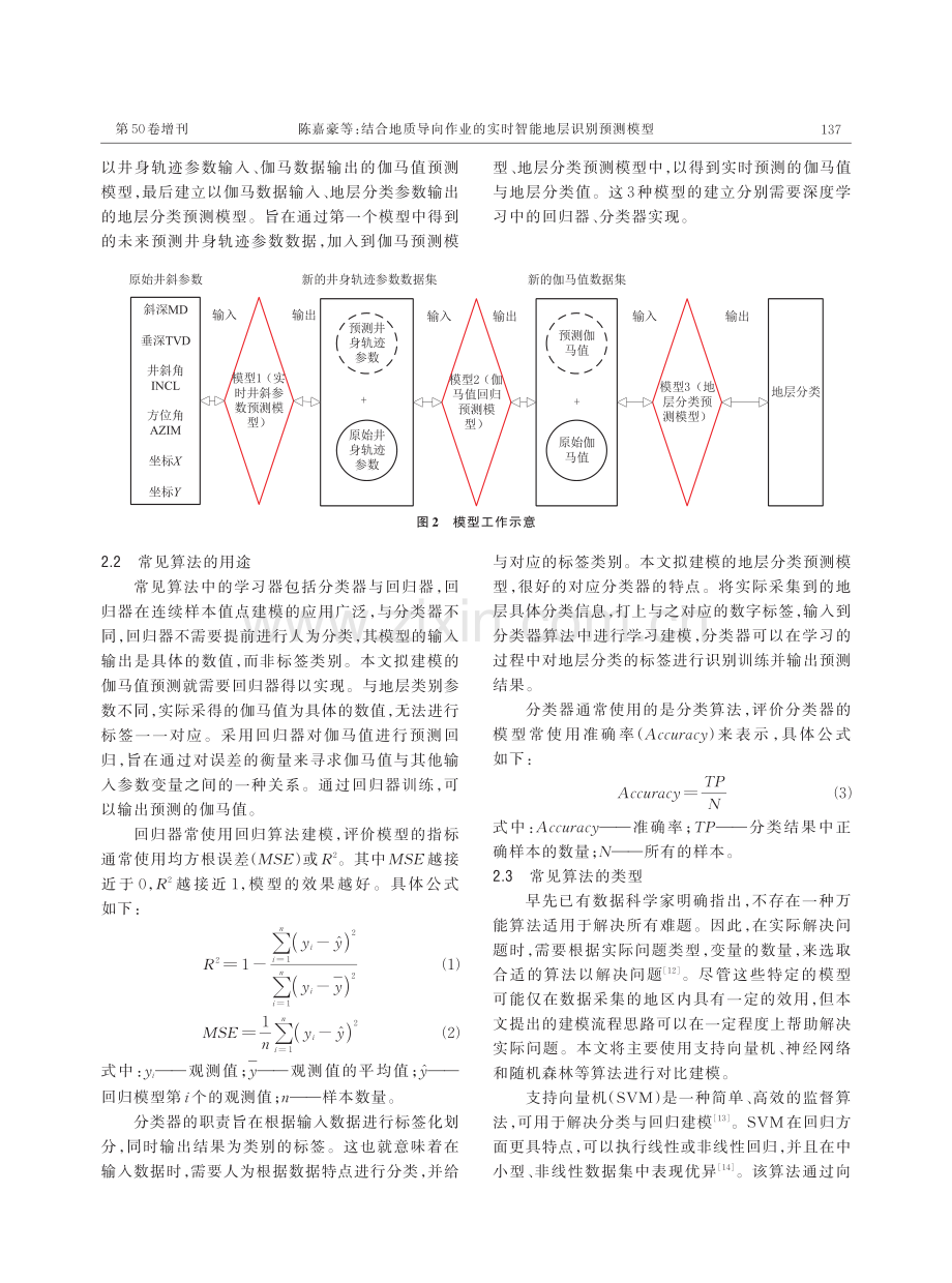 结合地质导向作业的实时智能地层识别预测模型.pdf_第3页