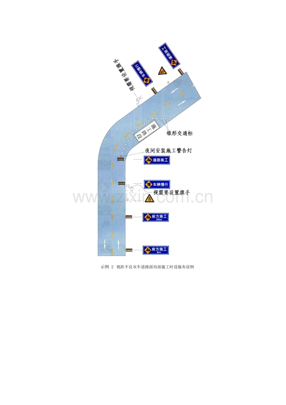 道路施工安全标志牌设置示例.doc_第2页