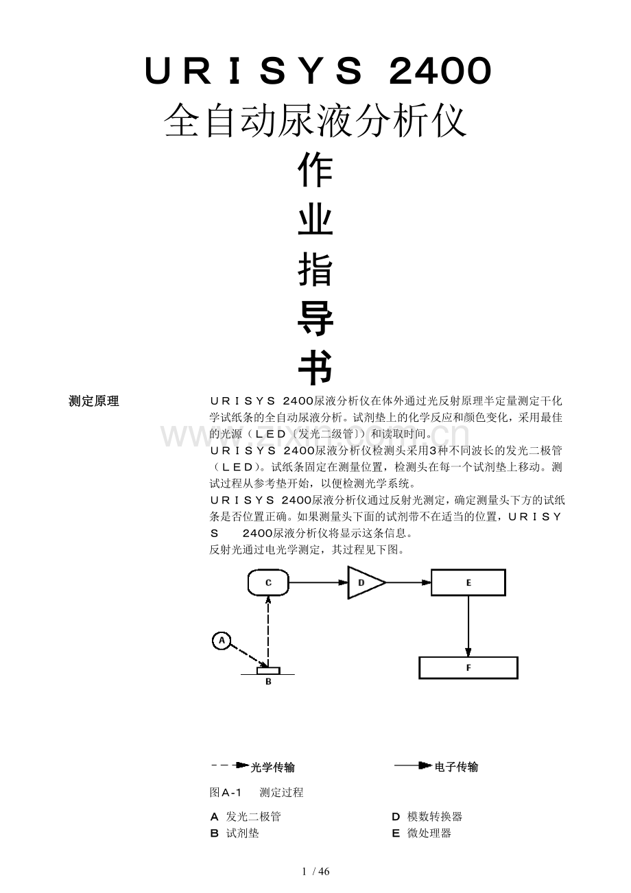 URISYS-2400全自动尿液分析仪作业指导书.doc_第1页