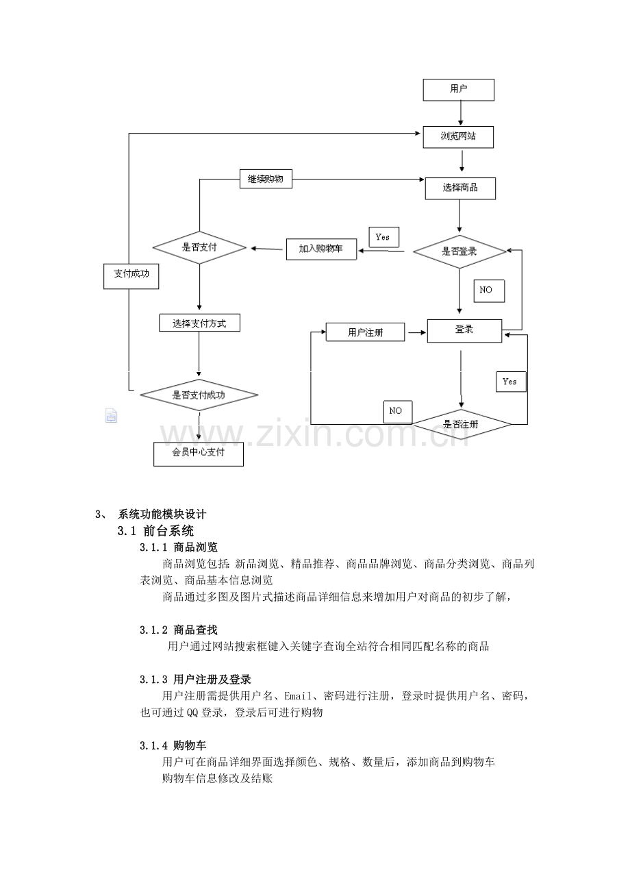 B2C商城项目说明文档.doc_第3页