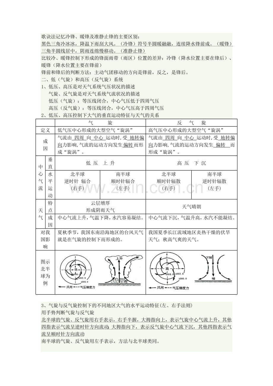 (打印)常见的天气系统知识点总结.doc_第2页