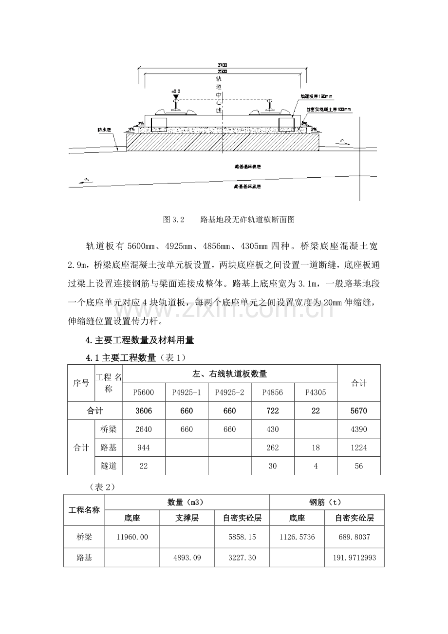 CRTSⅢ型无砟轨道施工方案-成绵乐.doc_第3页