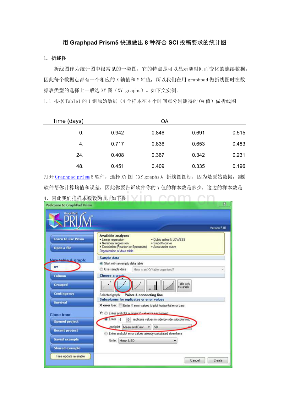 Graphpad-Prism5简易制作8种图.doc_第1页