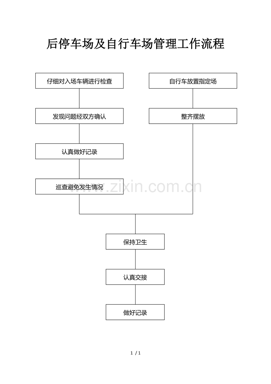 酒店工作流程图-后停车场及自行车场管理工作流程.doc_第1页