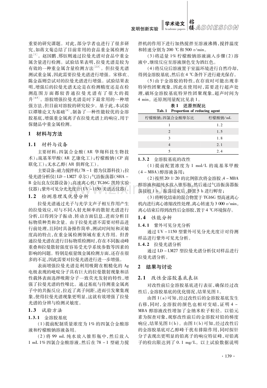 金溶胶基底结合表面拉曼光谱法的重金属检测试验.pdf_第2页