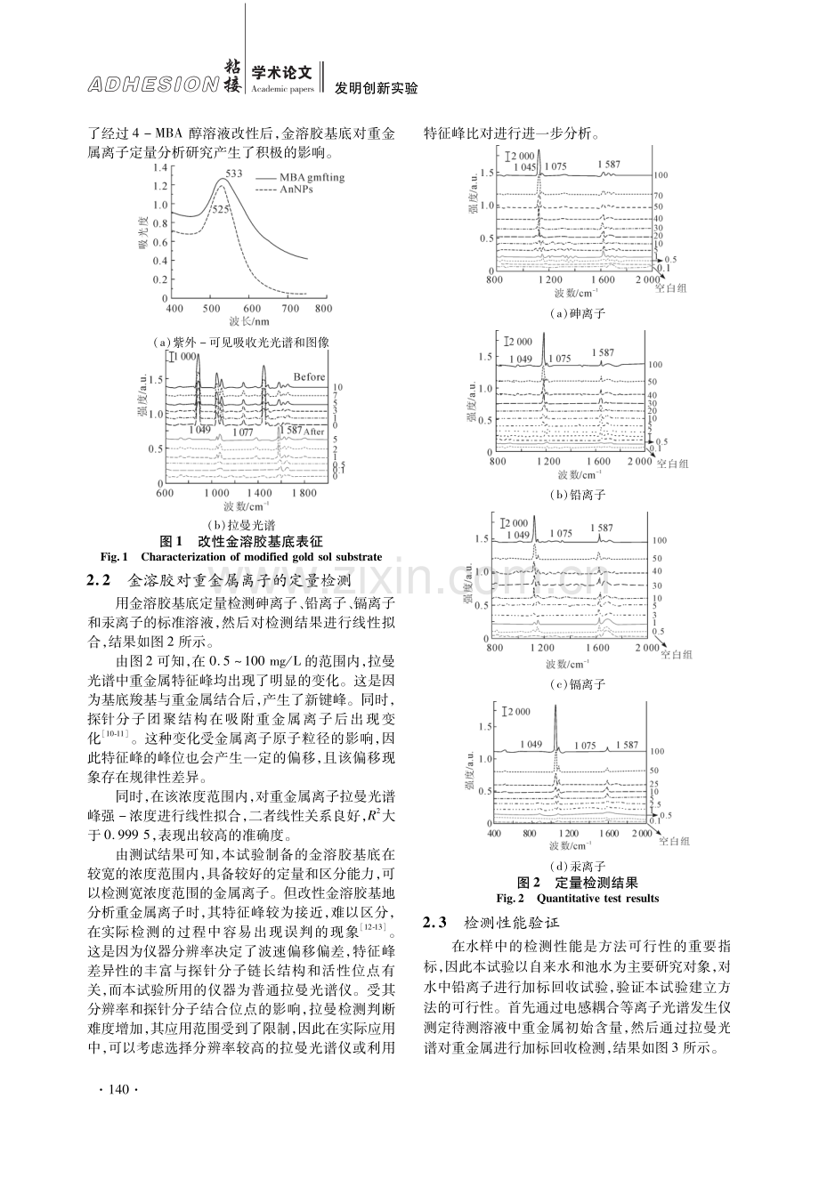 金溶胶基底结合表面拉曼光谱法的重金属检测试验.pdf_第3页