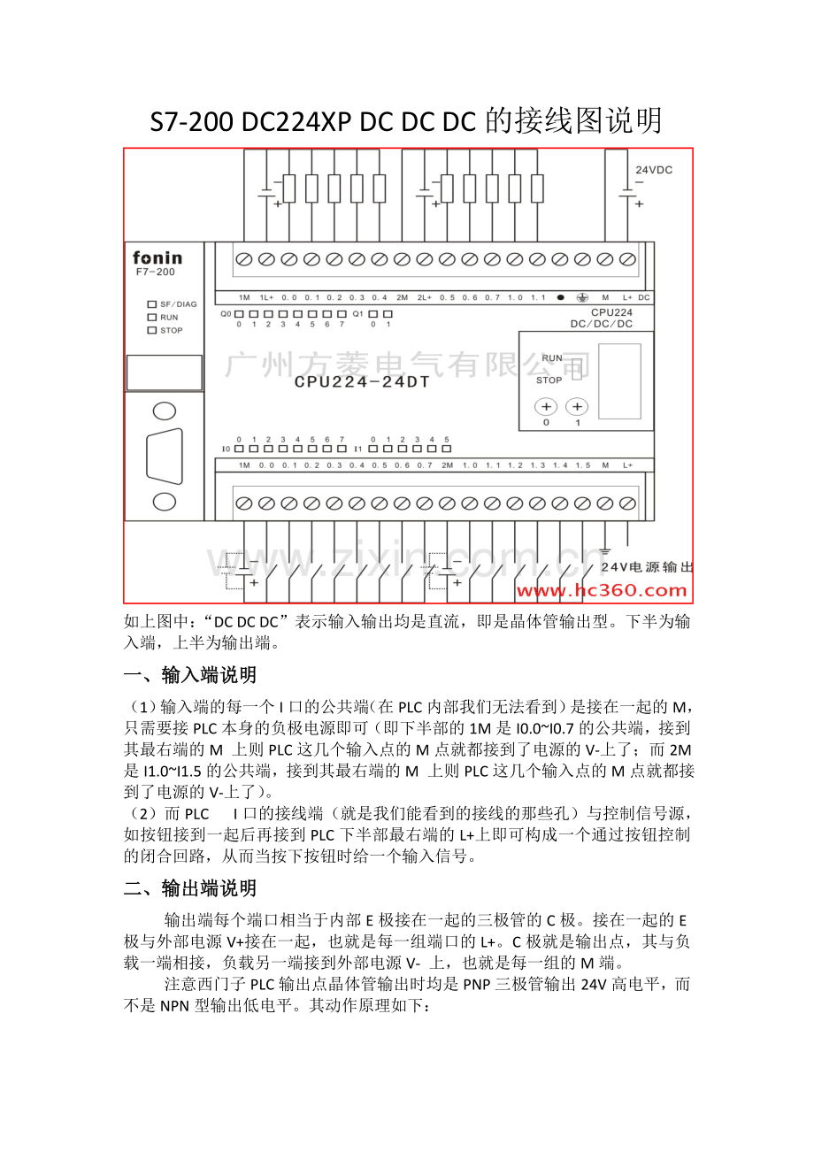 S7-200-PLC-DC224XP-DC-DC-DC的接线图说明.doc_第1页