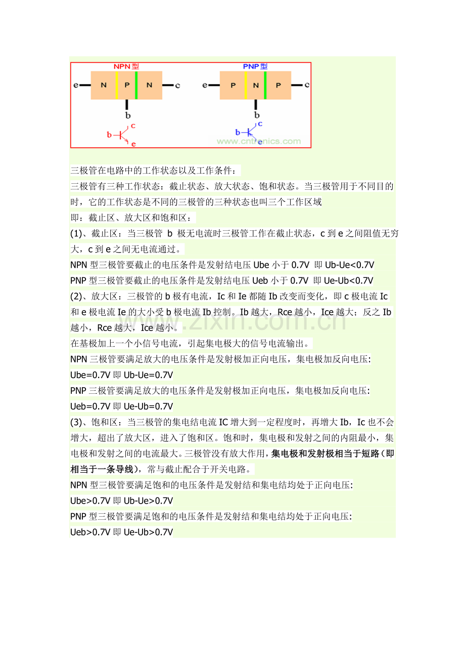 S7-200-PLC-DC224XP-DC-DC-DC的接线图说明.doc_第3页