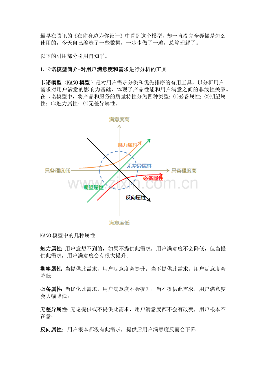 KANO模型详解.doc_第1页