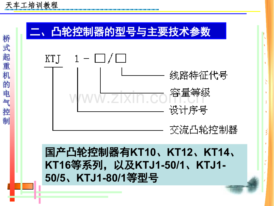 天车的电气控制演示幻灯片.ppt_第3页