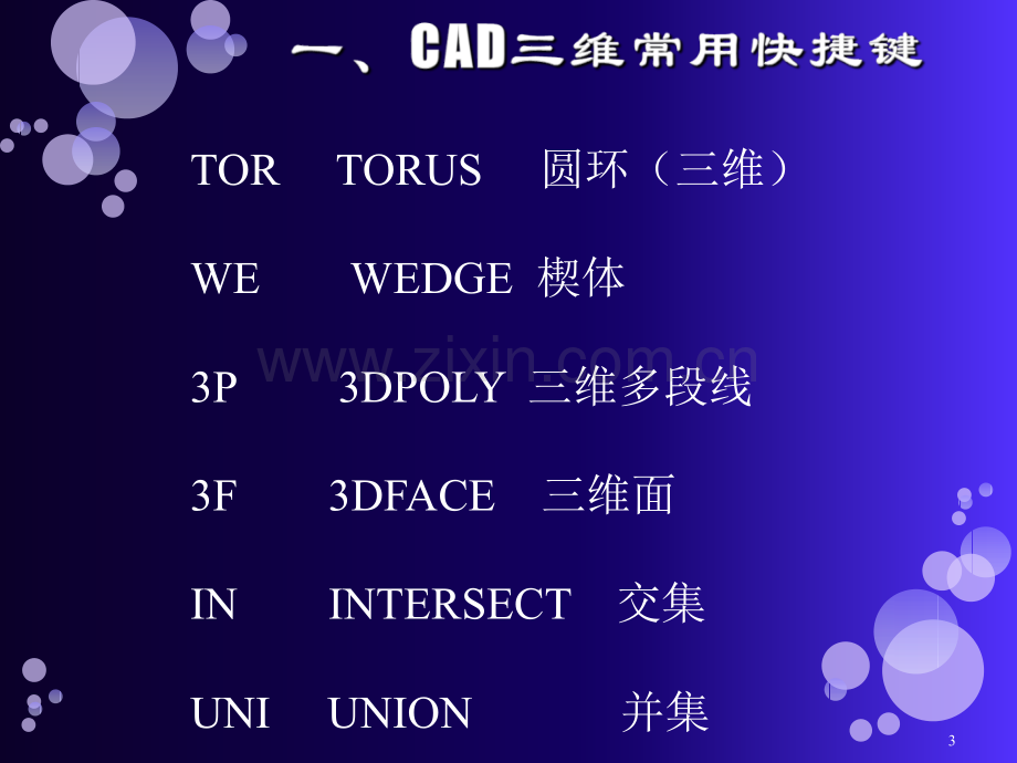 CAD三维建模教程(详细)PPT学习课件.ppt_第3页