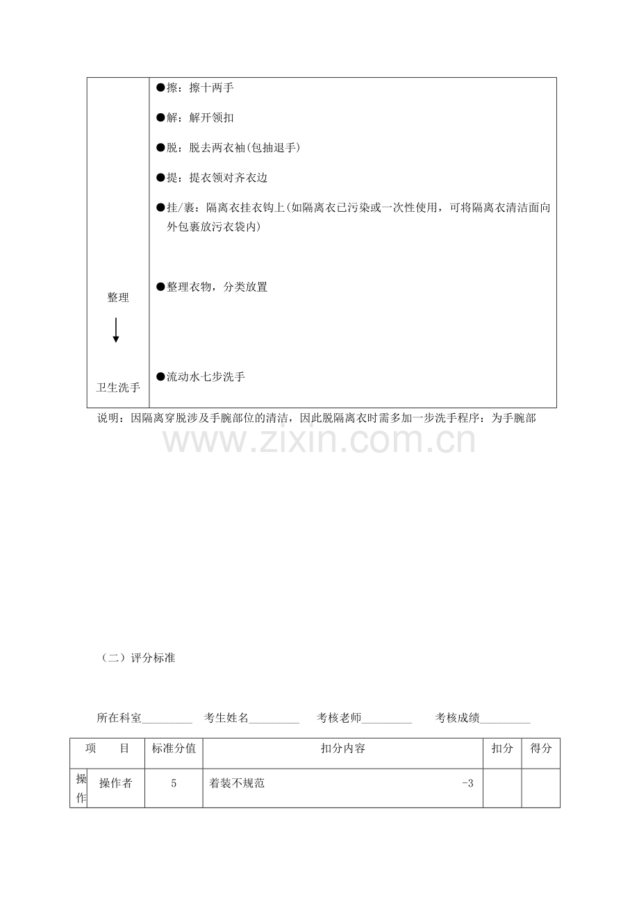 穿脱隔离衣操作流程及评分标准.doc_第2页