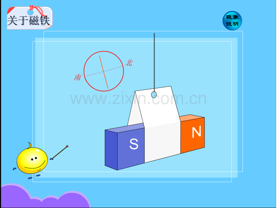 《有趣的磁铁》(课堂PPT).ppt_第3页