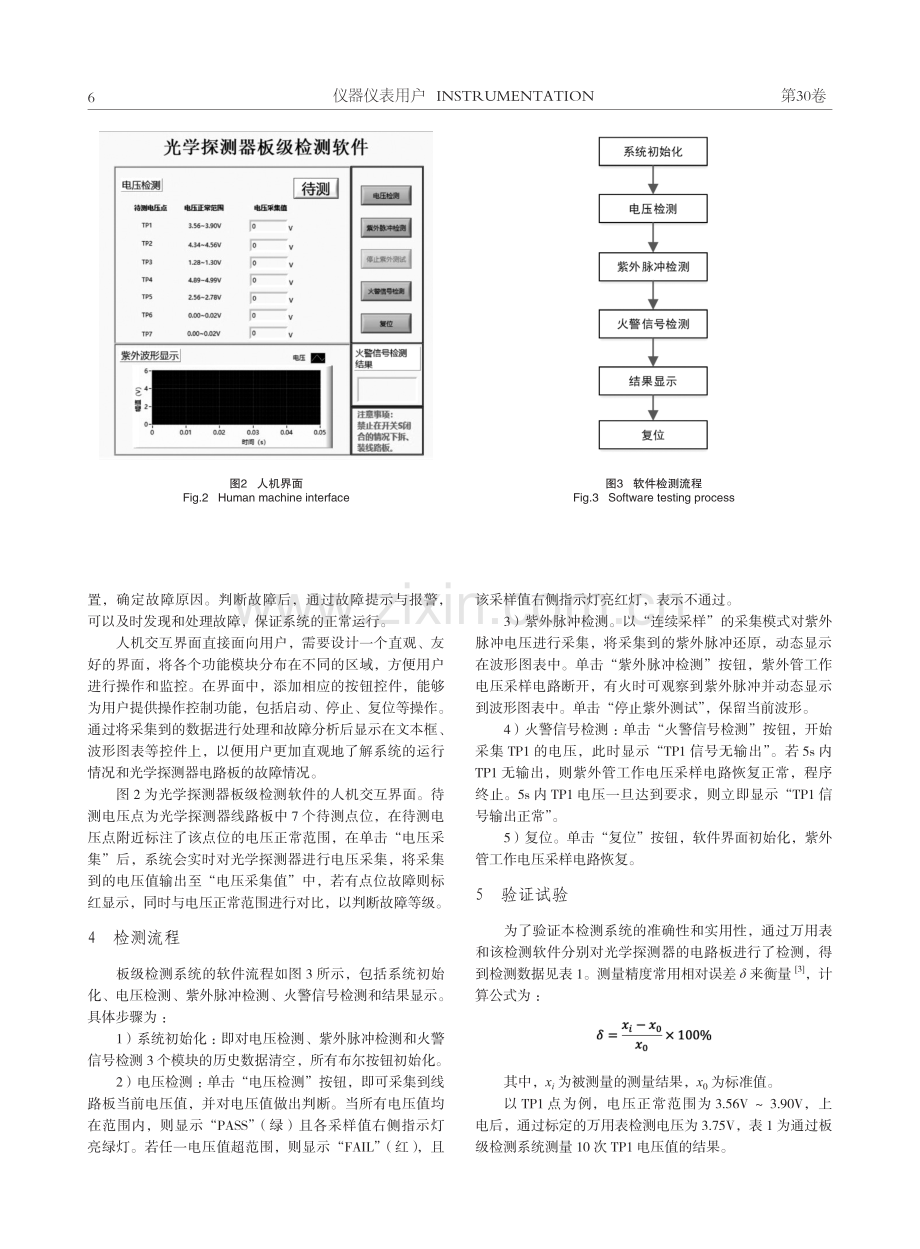 基于LabVIEW的光学探测器板级检测系统设计.pdf_第3页