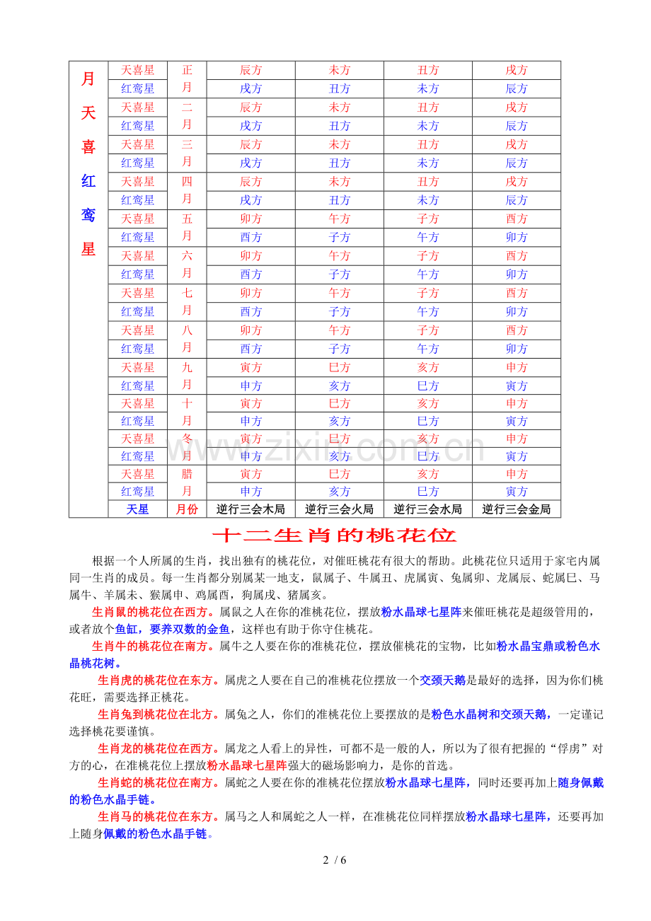 《催婚、催丁秘法》.doc_第2页