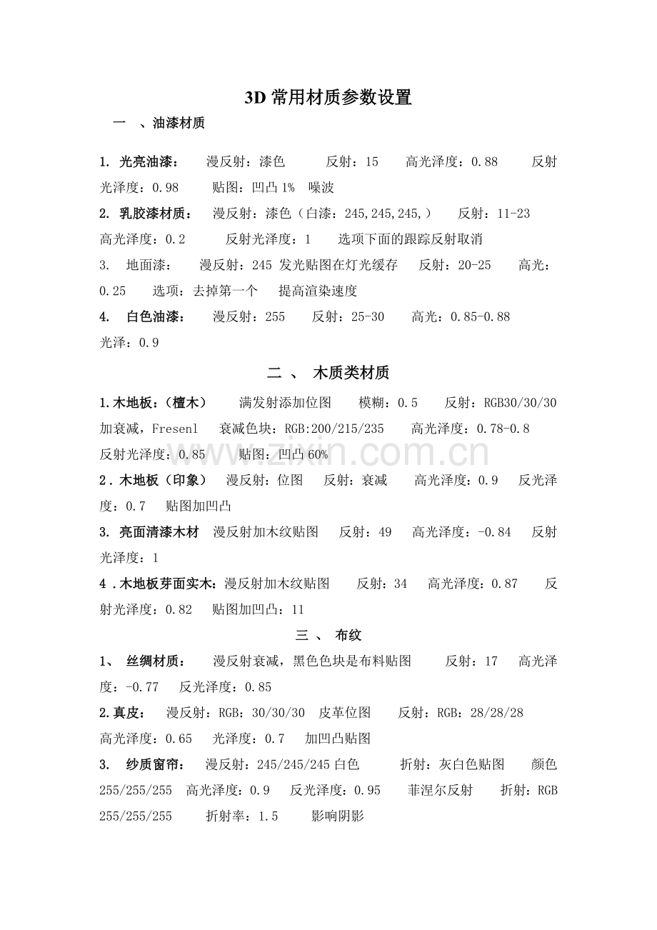 3D材质参数设置.doc_第1页