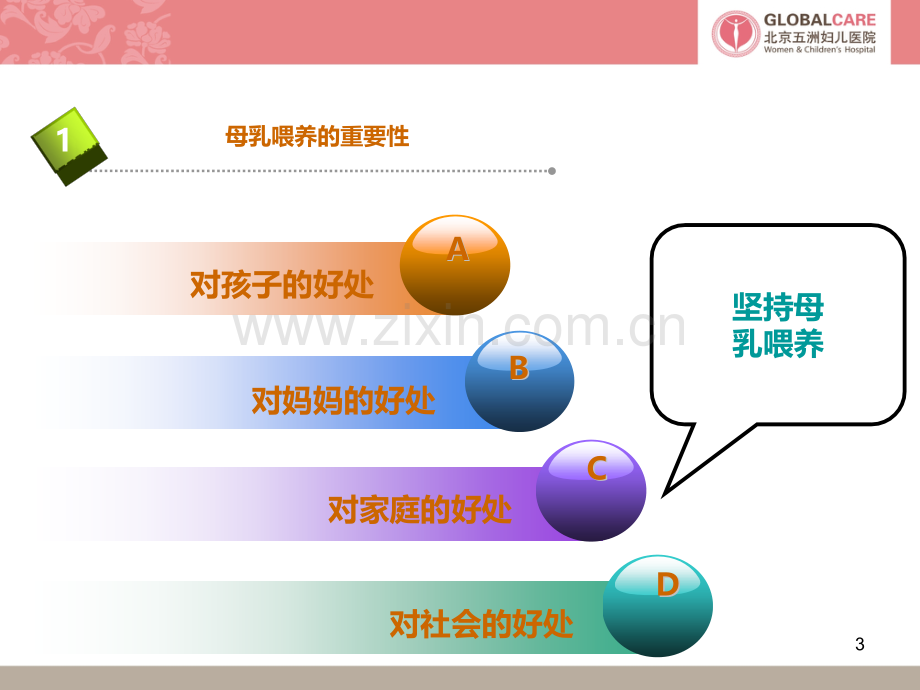 孕妇学校培训(课堂PPT).ppt_第3页