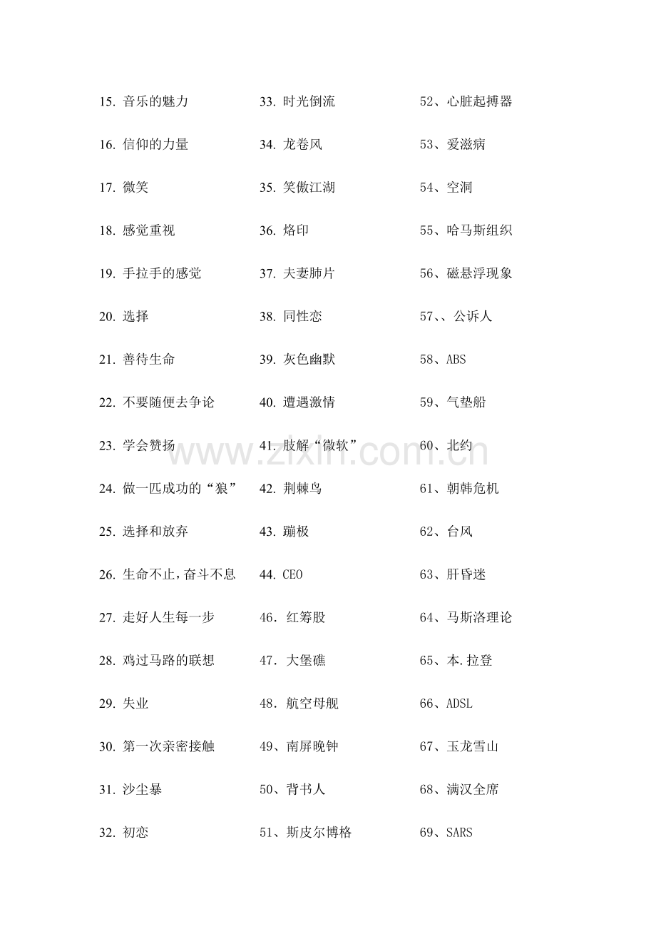 PTT讲师培训一分钟三分钟五分钟演讲题目.doc_第3页