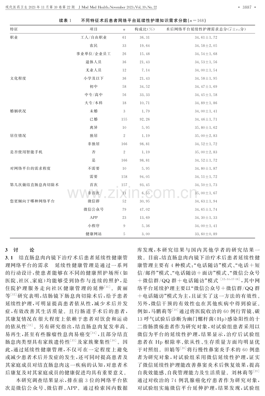 结直肠息肉内镜下治疗术后患者延续性健康管理网络平台的需求调查.pdf_第3页