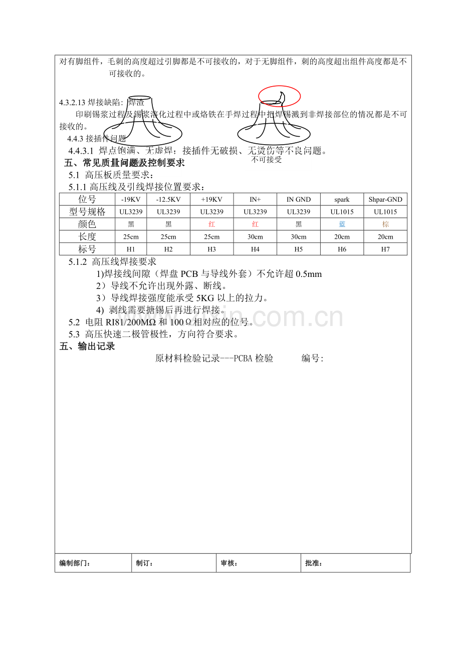 PCBA进料检验规范.doc_第3页