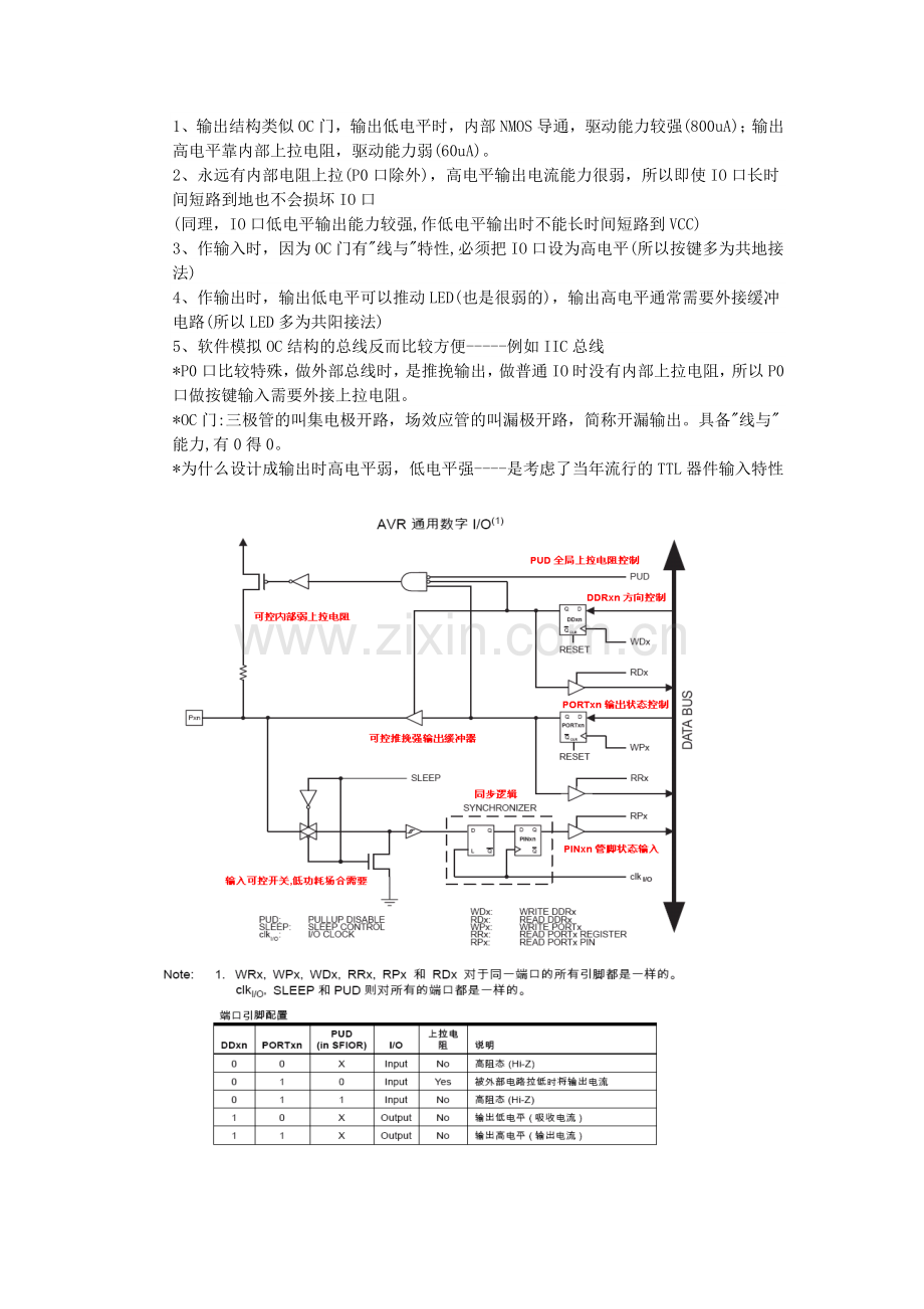 IO口结构详解.doc_第3页