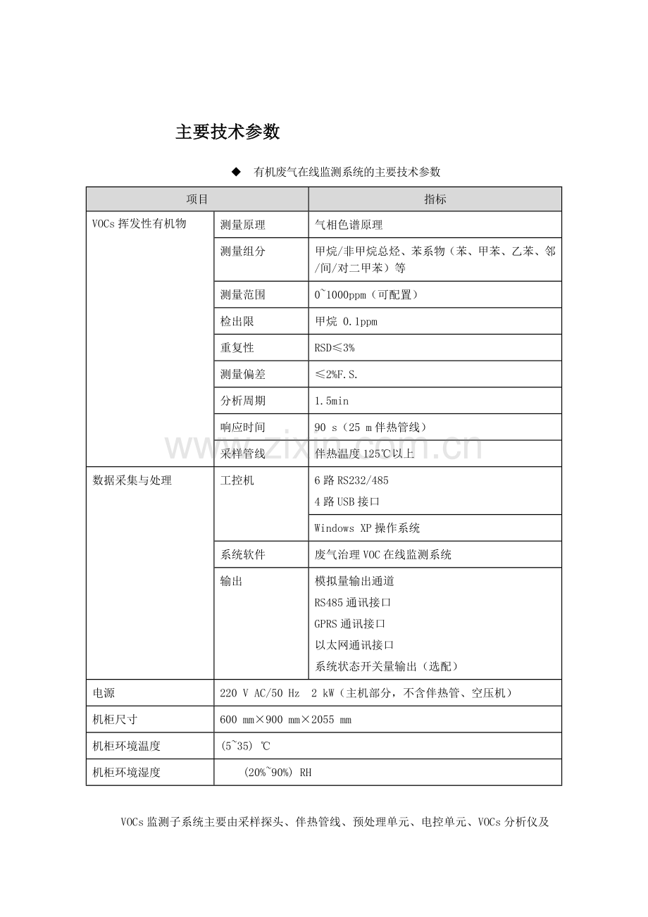 VOCs在线监测仪.doc_第3页