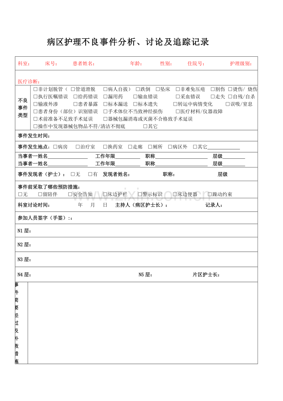 病区护理不良事件分析、讨论及追踪记录.doc_第1页