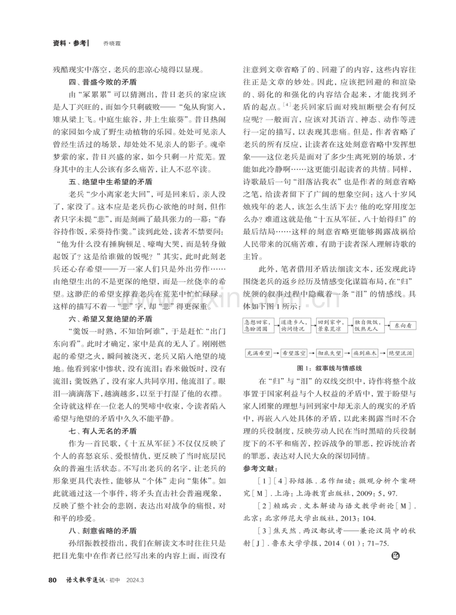 八处矛盾哀老兵——用矛盾法细读《十五从军征》.pdf_第2页