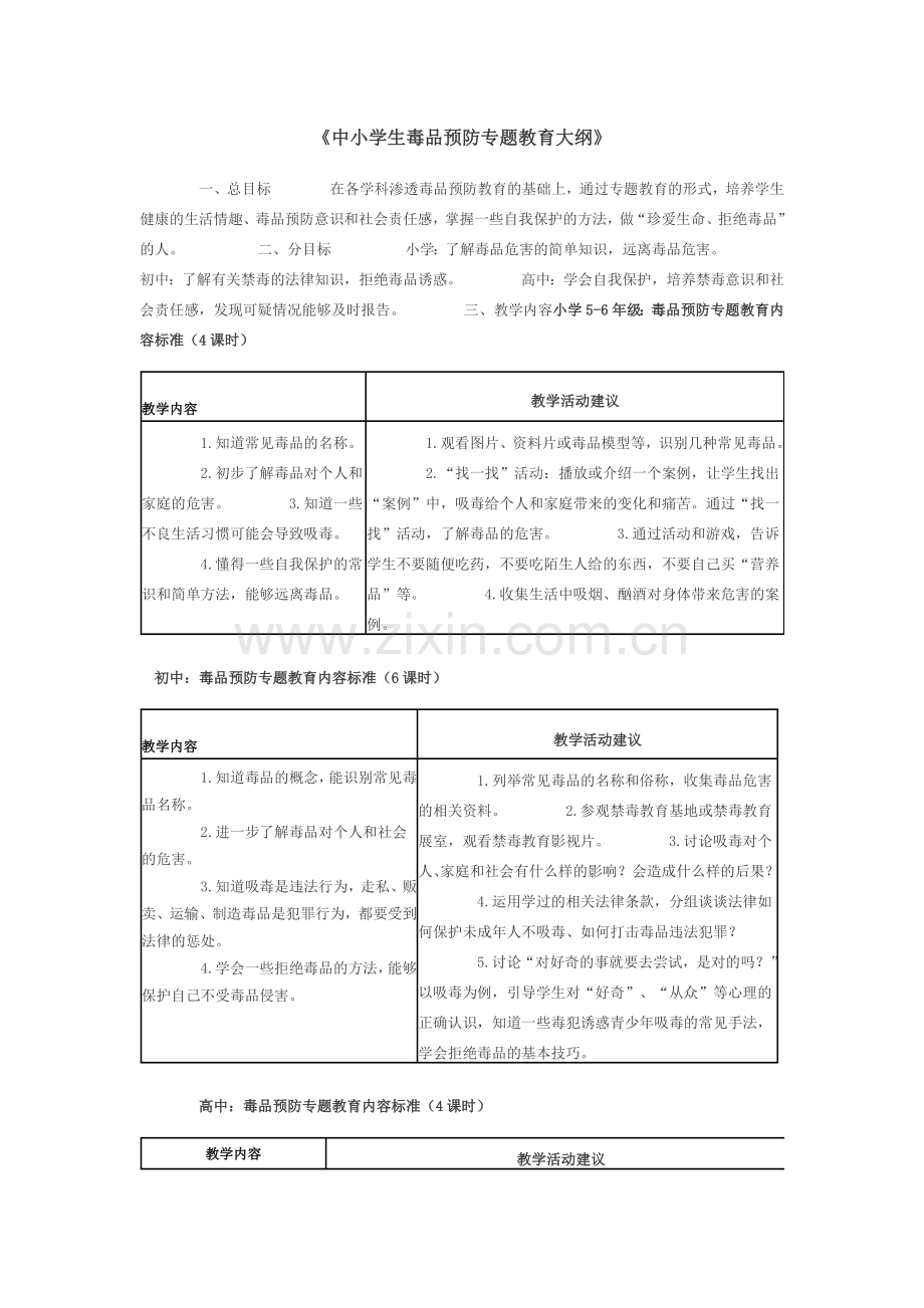 《中小学生毒品预防专题教育大纲》.doc_第1页