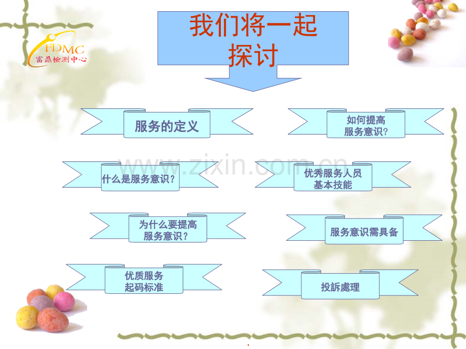 如何提升服务意识和服务态度(课堂PPT).ppt_第3页